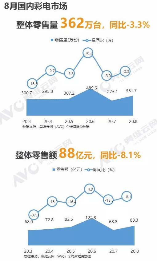 新澳门2024年天天开彩