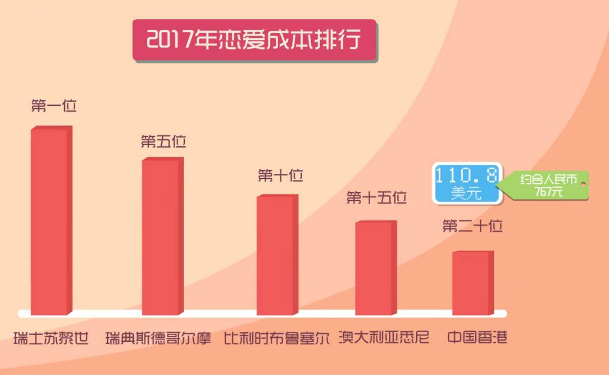 香港澳门资料大全免费官网