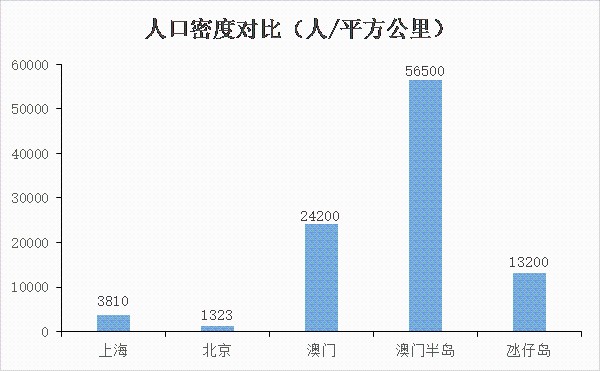 2020年263期澳门码