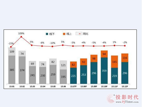 2024新奥天天彩免费资料