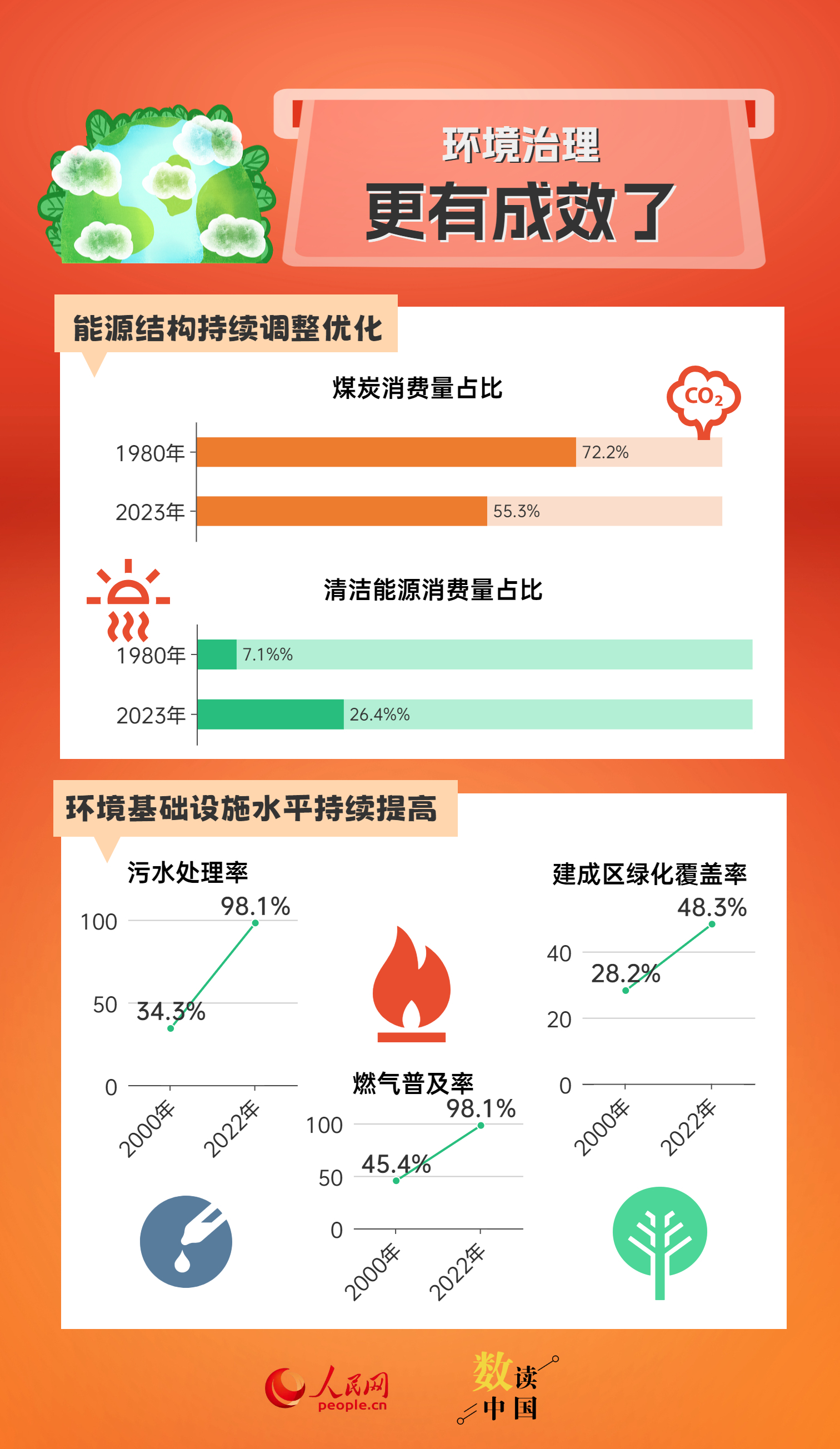 新澳历史查询结果41期开奖结果