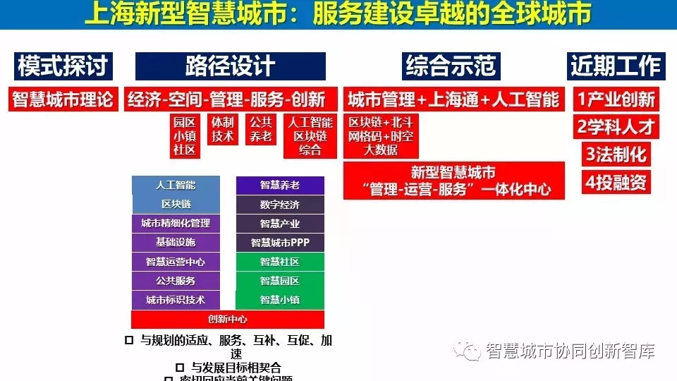 2024一码新澳门官方管家婆