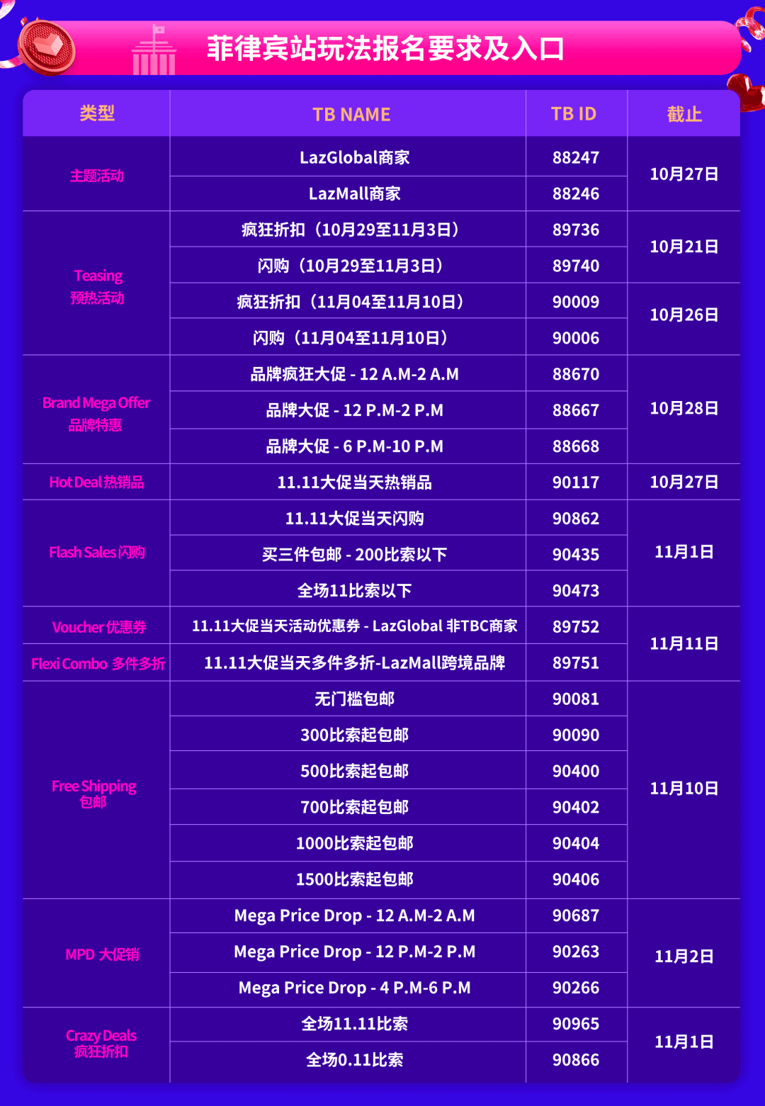 二四六246cn开奖日期