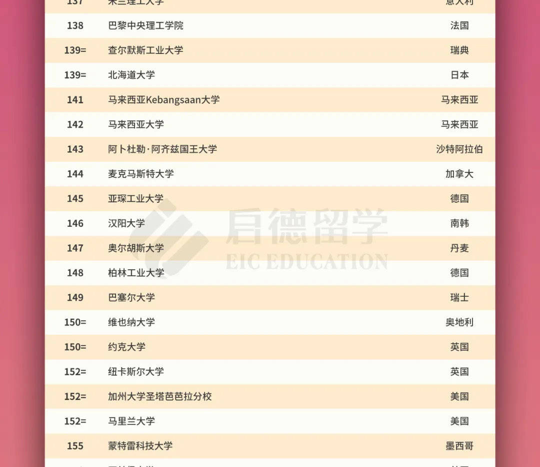 新澳今晚开什么号码?