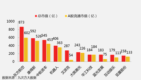 9494澳门六开彩今天开奖结果