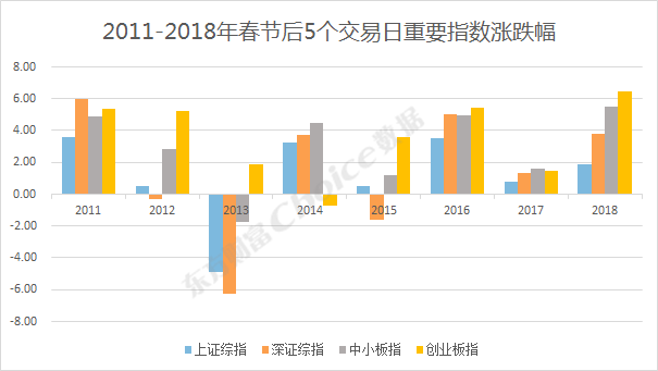 10点半香港新彩开奖