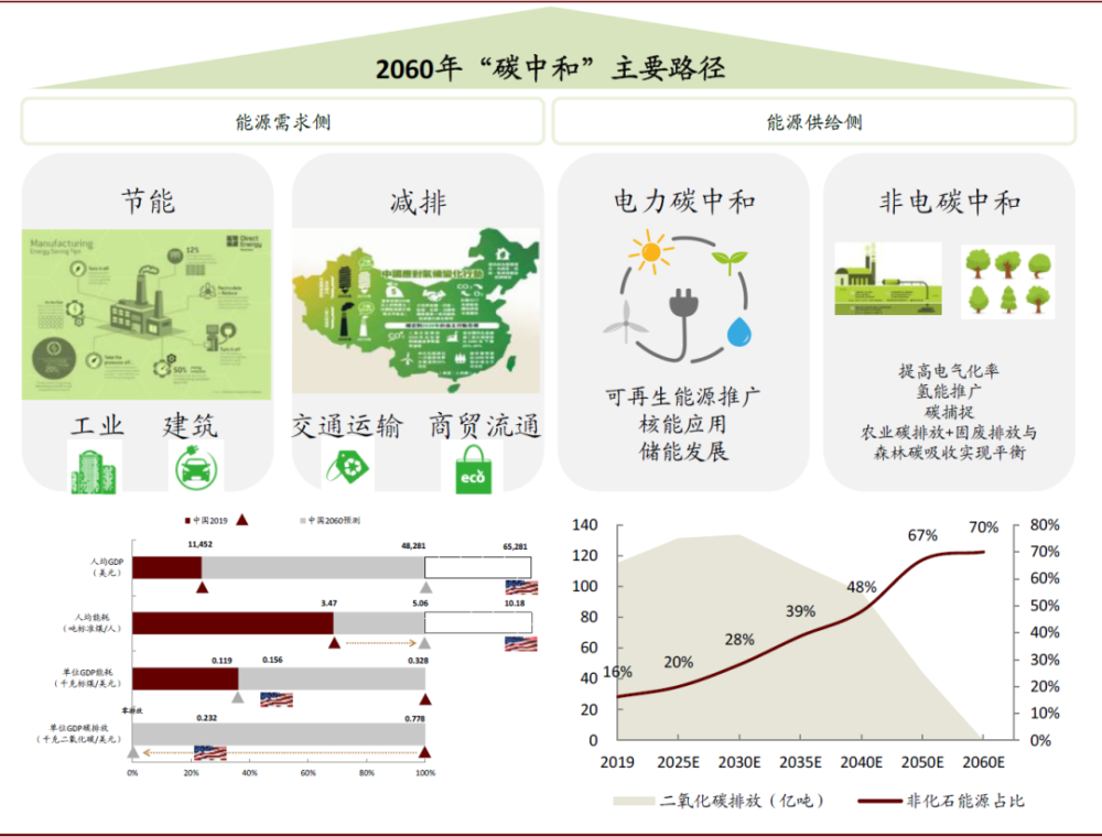 2025白小姐一码一肖中特1肖