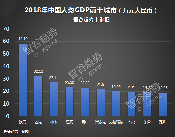 2025年澳门正版免费资料天天彩