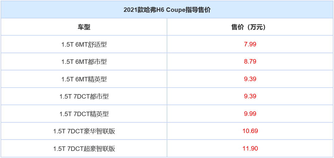 澳门139期开奖结果查询