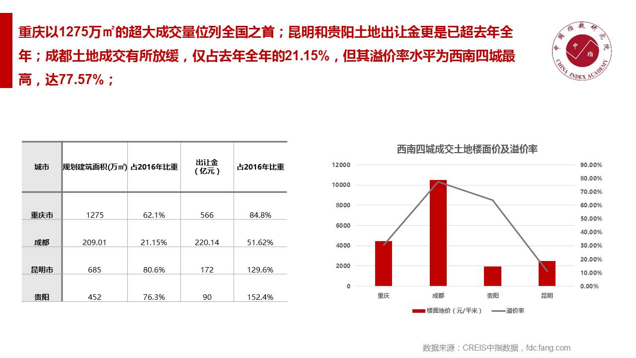 2025年新澳资料大全免费查询