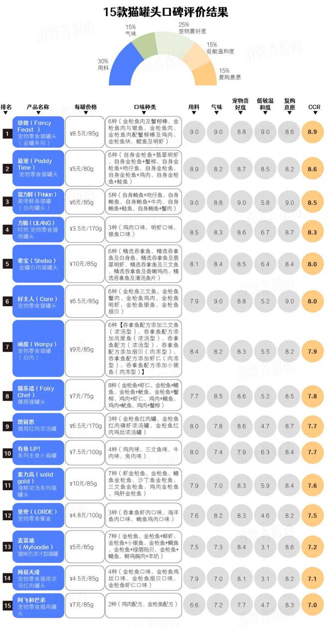 香港阿飞图库免费印刷区