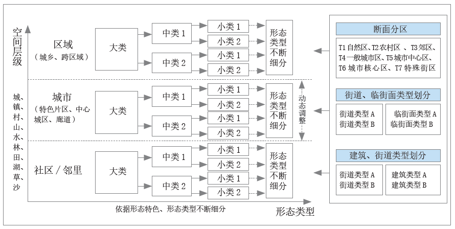 黄大仙精选三肖三码必出软件特色及精细设计方案解析，持续设计解析_图版24.64.29