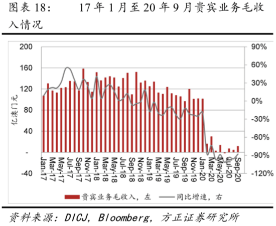 新澳门彩开奖结果2024年高速响应方案解析与退版策略探讨，实地评估策略_专业款75.21.74