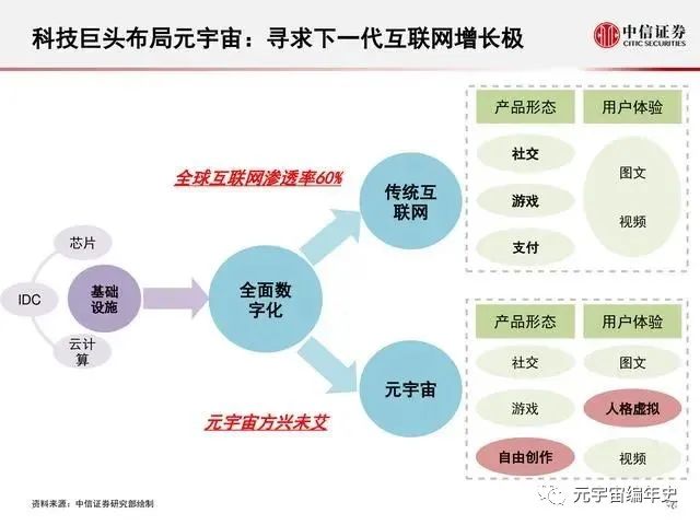 探索未来，天空彩设计解析方案与投资版策略探讨，实地数据评估解析_投版13.39.39