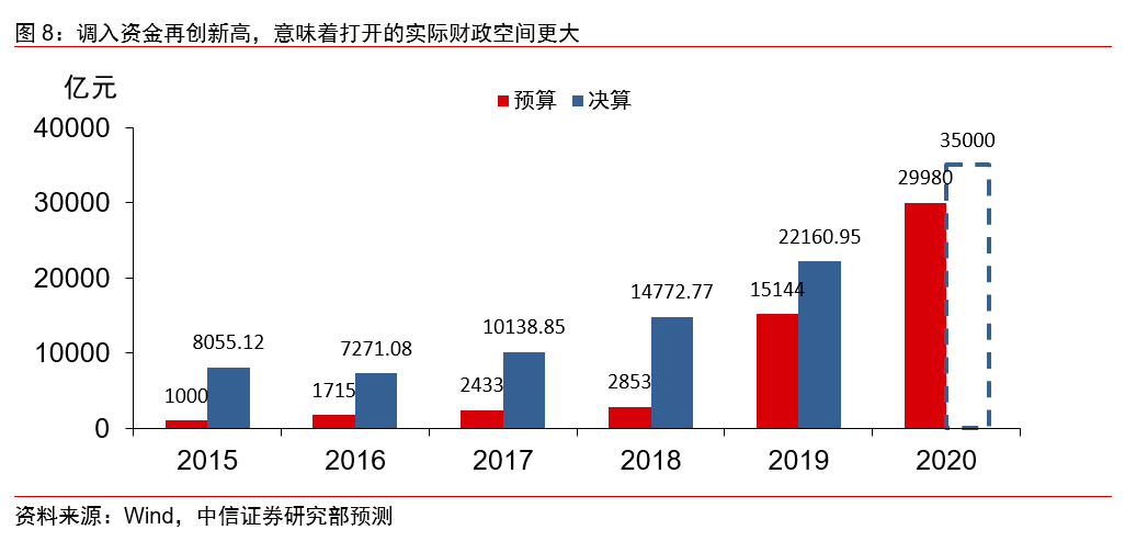 2024年澳六最新开奖结果分析与结构化评估推进，数据支持计划设计_苹果42.63.30