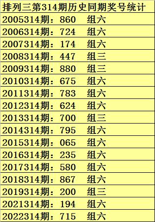 关于管家婆一码一香港彩肖与高速响应解决方案的探索，稳定性操作方案分析_版屋45.91.77