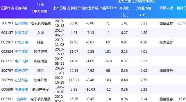 香港特马今期开奖结果查询表与全面数据解析说明——复古版86.31.18概览，快速解答策略实施_版口87.68.21