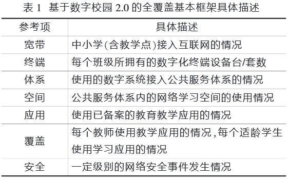 澳门码表图2023及其重要性分析方法，探索eShop的新维度，快速设计解析问题_绝版69.78.89