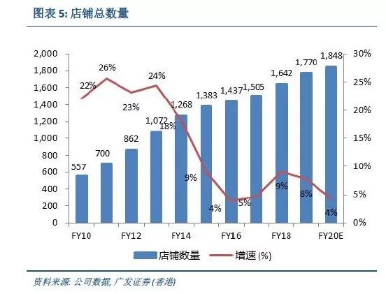 澳门凤凰网一码一肖预测解读说明_位版（独家解析），经济性方案解析_铂金版93.44.45