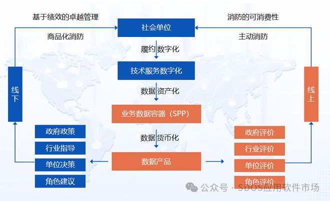 3名中管干部因江西39死火灾被问责