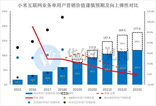 香港奥门2025资料大全