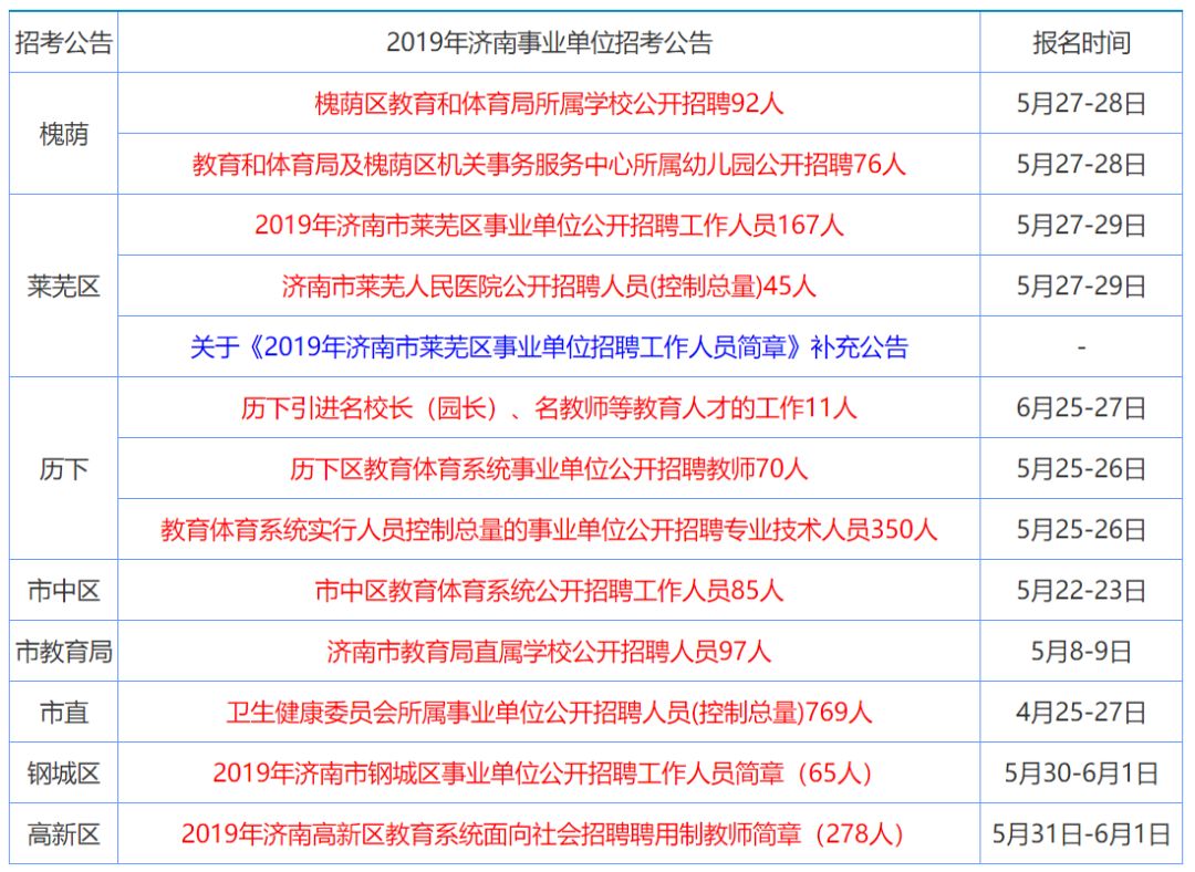 香港2024年免费全年资料大全