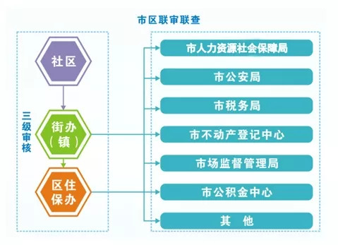 2024新澳门精准