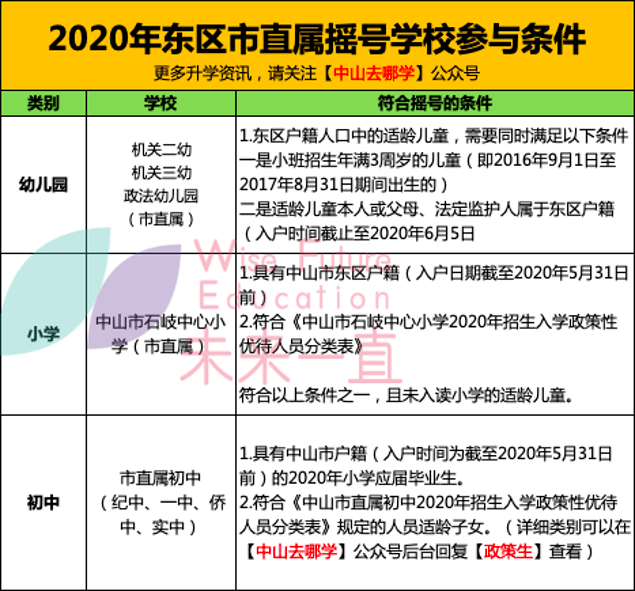 新澳门开奖结果开奖号码查询