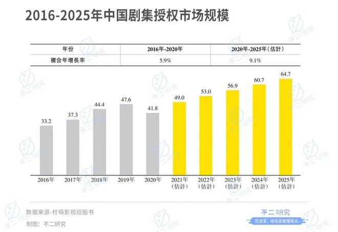 香港4949开奖免费大全