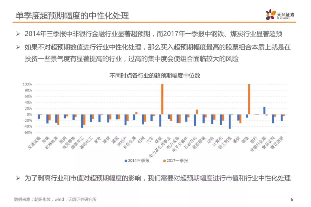 今晚澳门买什么号最好