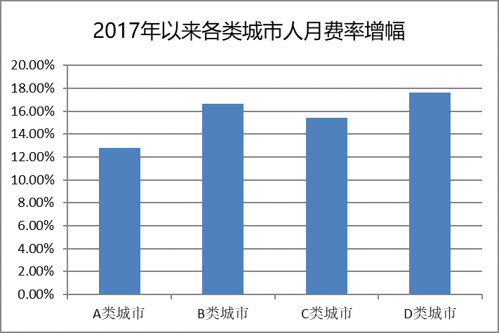 新奥彩2024历史开奖记录查询表