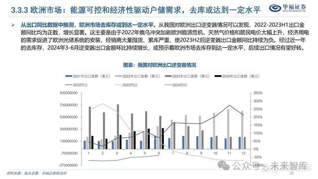 新一码一肖100准正版资料