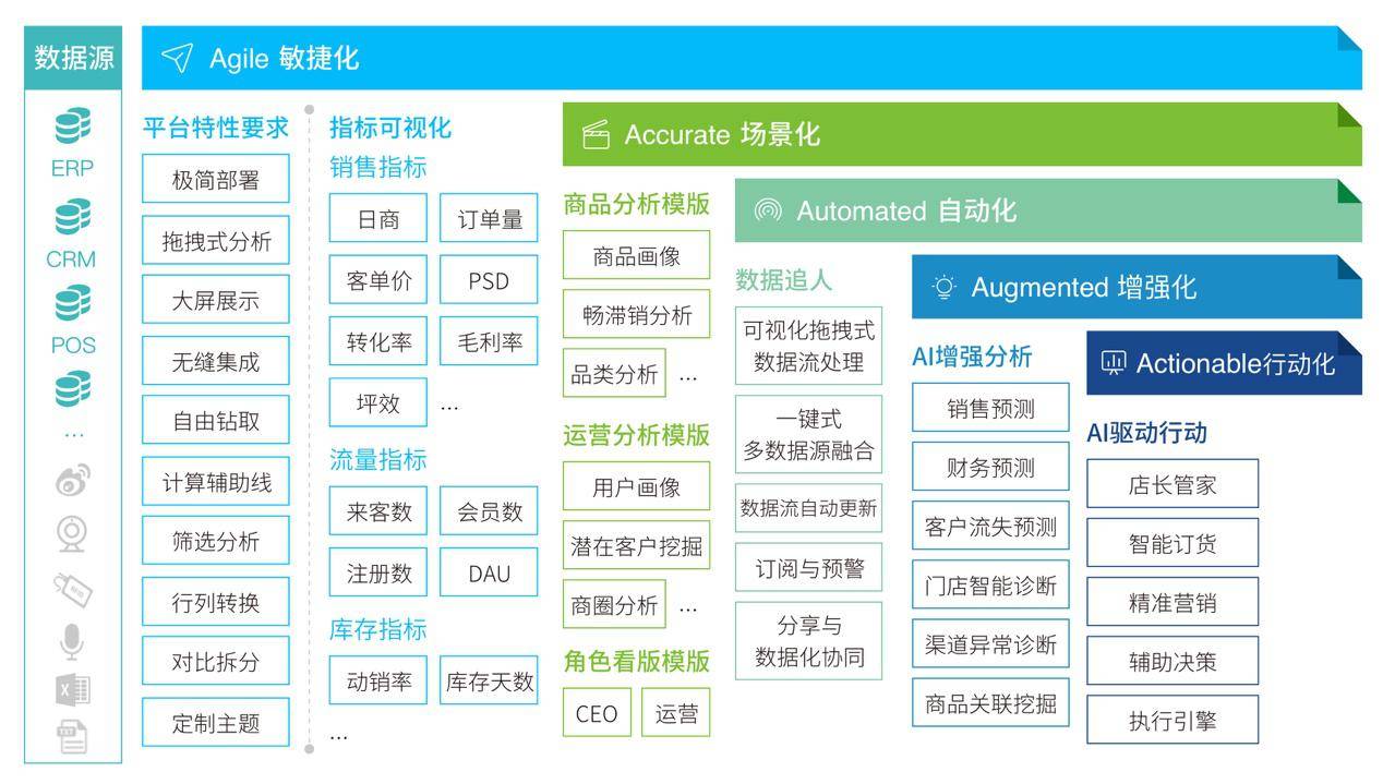 2025新澳门精准资料期期精准