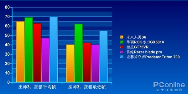 2025年新澳门天天好开奖记录