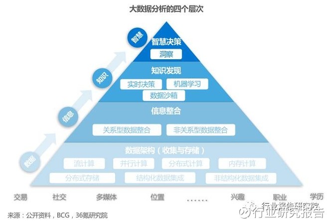 2024澳门正版资料免费大全8