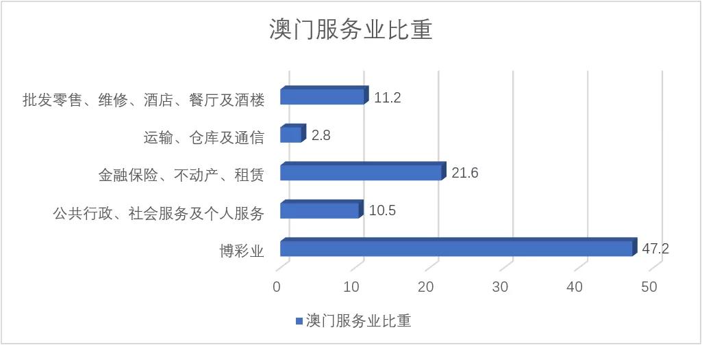 2024新澳门原料免费大全