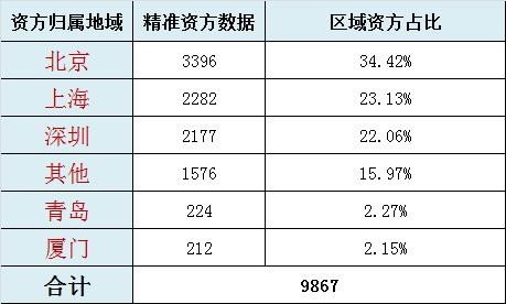 澳门2024精准一码一肖中奖