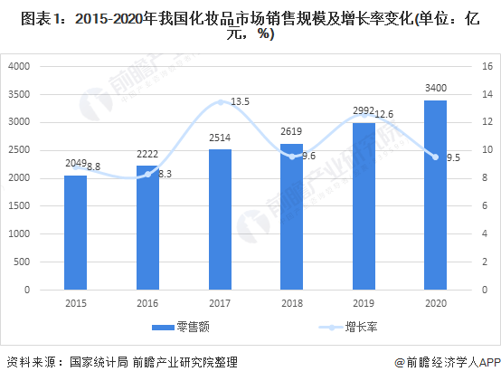 彩富网19天下彩天空彩