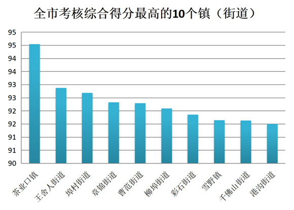 香港二四六开奖结果开奖号码查询