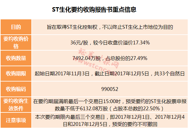 正版二四六玄机资料图