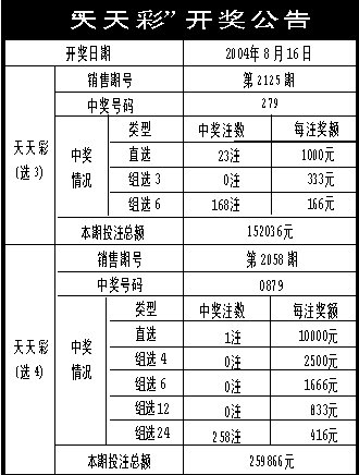 澳门天天开彩期期精准单双