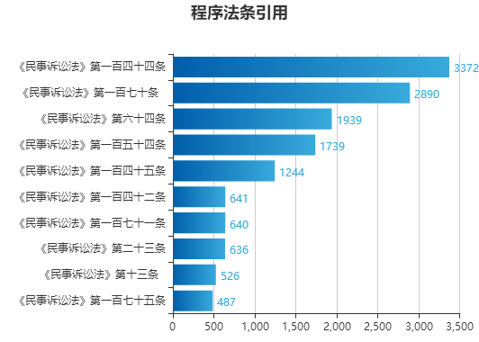 澳门码今晚开奖免费查结果