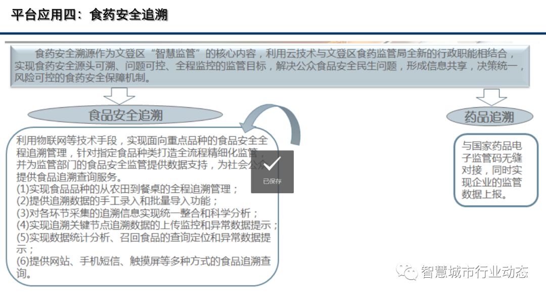 澳门全年资料免费大全一