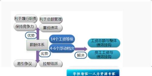 新澳门正板资料600图库