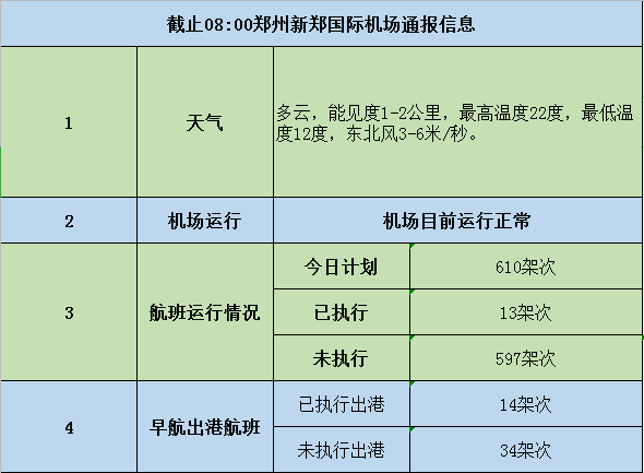 新澳门开奖号码预测与策略设计，迅速执行计划的重要性，可靠信息解析说明_UHD款58.77.44