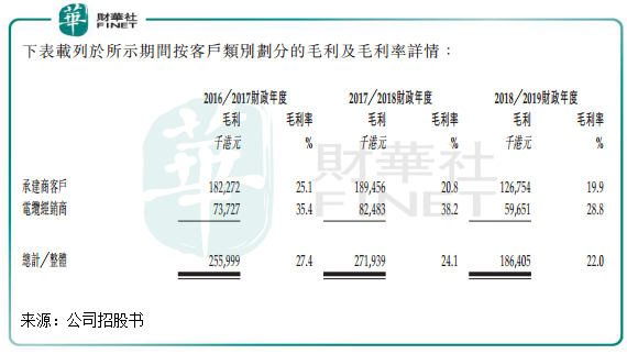 澳门42862CO资料与UHD版50.27.33的深入应用解析数据，数据导向方案设计_AP60.67.23