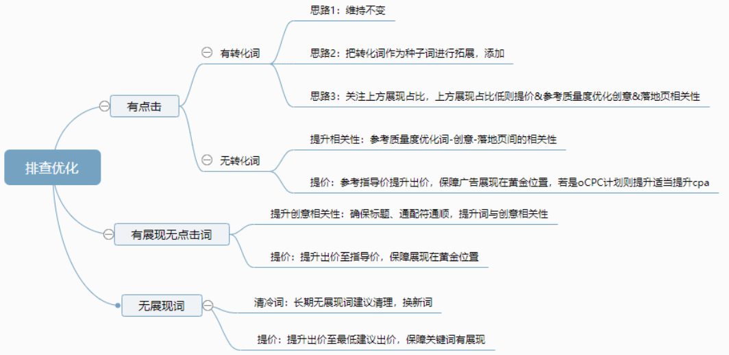 红绿玉叶雪地飘打一肖一特数