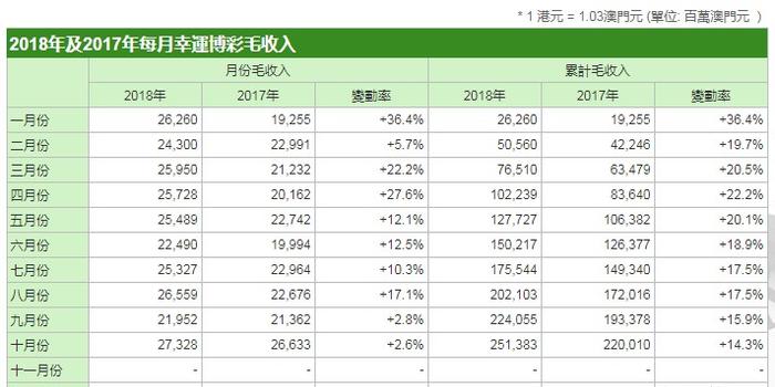 澳门一肖一马免费资料大全