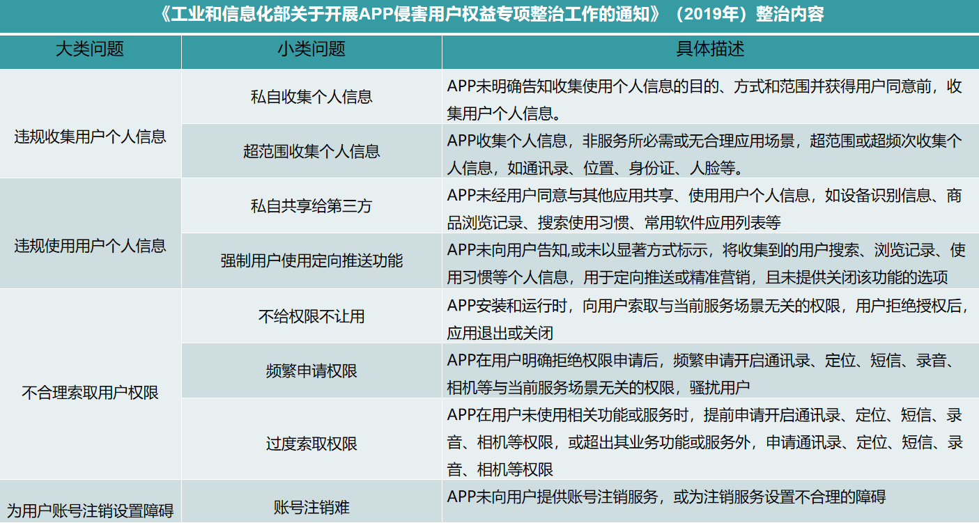 澳门正版资料大全免费App