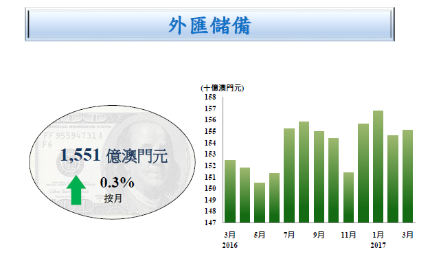 澳门未来展望，实地验证数据分析与铂金版策略探索，诠释说明解析_铂金版97.38.79